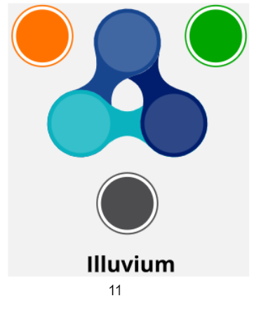 What Is Illuvium, The First AAA Blockchain Game For Everyone